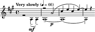  \relative c'' { \clef treble \key a \major \time 4/4 \tempo "Very slowly" 4 = 66 << { s1 | r2 a\p( | cis4 e cis e)~ | e r } \\ { r2 a,,4\mf--( a--) | a1--~ | a1( | a2) } >> } 