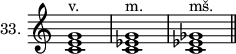 
\new Staff \with {\remove "Time_signature_engraver" instrumentName = #"33. "} {\time 4/4 <c' e' g'>1^"v." <c' es' g'>^"m." <c' es' ges'>^"mš." \bar "||"}
