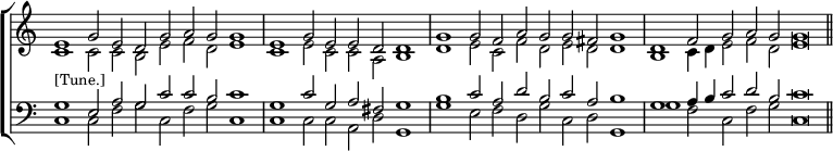 \new ChoirStaff << \override Score.TimeSignature #'stencil = ##f \override Score.BarNumber #'break-visibility = #'#(#f #f #f) 
  \new Staff << \accidentalStyle forget
    \new Voice \relative e' { \stemUp \cadenzaOn
      e1 g2 e d g a g g1 \bar "|" e g2 e e d d1 \bar "|"
      g1 g2 f a g g fis g1 \bar "|" d f2 g a g g\breve \bar "||" }
    \new Voice \relative c' { \stemDown \cadenzaOn
      c1 c2 c b e f d e1 | c e2 c c a b1 |
      d1 e2 c f d e d d1 | b c4 d e2 f d e\breve } >>
  \new Staff << \clef bass \accidentalStyle forget
    \new Voice \relative g { \stemUp \cadenzaOn
      g1^\markup \small "[Tune.]" e2 a g c c b c1 | g c2 g a fis g1 |
      b1 c2 a d b c a b1 | g a4 b c2 d b c\breve }
    \new Voice \relative c { \stemDown \cadenzaOn
      c1 c2 f g c, f g c,1 | c c2 c a d g,1 |
      g'1 e2 f d g c, d g,1 | g' f2 c f g c,\breve } >> >>