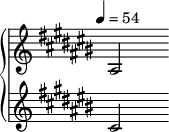 
{
  \cadenzaOn %% tahtiviivojen piilotus
  \new PianoStaff <<

    \new Staff = "treble" {
      \tempo 4=54 \clef "french" 
      \key cis \major

      \override Staff.TimeSignature #'stencil = ##f % Tahtiosoituksen piilotus
  
      \relative cis' {
        cis2
        s4 s s s s s s
        s4 s s s s s s
      }
    }
  
    \new Staff = "bass" {
      \clef "treble"
      \key cis \major

      \override Staff.TimeSignature #'stencil = ##f % Tahtiosoituksen piilotus

      \relative cis' {
        cis2
        s4 s s s s s s
        s4 s s s s s s
      }
    }
   >>
}
