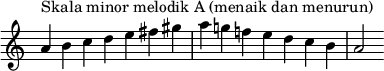  {
\override Score.TimeSignature #'stencil = ##f
\relative c'' {
  \clef treble \key a \minor \tempo 4 = 360 \set Score.tempoHideNote = ##t \time 7/4
  a4^\markup "Skala minor melodik A (menaik dan menurun)" b c d e fis gis a g! f! e d c b a2
} }
