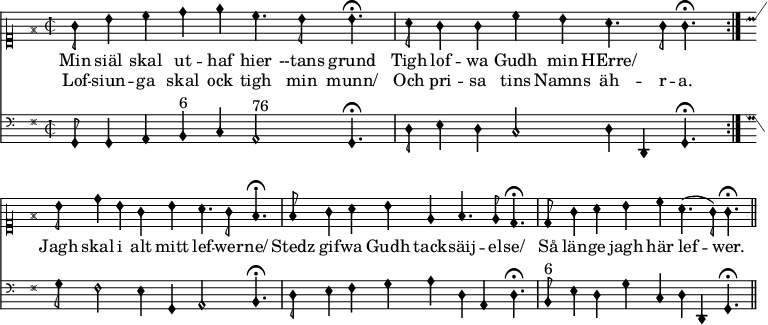 
\version "2.14.2"

% Lilypond i MediaWikis Score extension är tämligen begränsad då Lilypond körs i safe mode (lilypond -dsafe=#t)
% vilket slår av de flesta avancerade funktionerna av säkerhetsskäl. Dessutom kör svenska
% wikisource med en ganska gammal version av Lilypond (2.14) som saknar en del funktionalitet
% eller som är omöjlig att använda i safe mode.


%%% taktstreck %%%

% "divisioMaxima" = heldraget taktstreck
divMax = {
  % Egentligen vore det kanske önskvärt med divisioMaxima genom
  %    \once \override BreathingSign #'stencil = #ly:breathing-sign::divisio-maxima
  %    \once \override BreathingSign #'Y-offset = #0
  %    \breathe
  % men det fungerar inte av okänd anledning. Går inte heller att inkludera "gregorian.ly" (safe mode).
  %
  % i stället använder vi ett vanligt taktstreck. 
  \bar "|"
}

% slutstreck
divFin = {
  \bar "||"
}

%%% paper & layout %%%
\paper {
  indent=0\mm
  short-indent=0\mm
  oddFooterMarkup=##f
  oddHeaderMarkup=##f
  print-page-number=##f
}

% Vi kan inte ändra accidentalStyle manuellt. Som lösning använder vi MensuralVoice som har rätt bra inställningar.
%        \accidentalStyle "neo-modern"              % Kräver 2.15
%        #(ly:set-accidental-style 'neo-modern)  % Fungerar inte i safe mode

\layout {
  \context {
    \Score
    timing = ##f 
    \remove "Bar_number_engraver"
  }

%  \context {
%    \Staff
%    \override TimeSignature #'style = #'mensural
%    \override NoteHead #'style = #'petrucci
%  }

  % MyVoice = MensuralVoice med Petrucci NoteHeads
  \context {
    \MensuralVoice
    \name "MyVoice"
    \alias "Voice"
    \consists "Slur_engraver"
    \override NoteHead #'style = #'petrucci
    \override Rest #'style = #'mensural
%   \override Flag #'style = #'mensural   % 2.16+
    \override Stem #'flag-style = #'mensural   % 2.14
    \override Stem #'thickness = #1.7
%    \override Stem #'length = #5.5
  }

  % MyStaff = MensuralStaff, fast med taktstreck
  \context {
    \MensuralStaff
    \name "MyStaff"
    \alias "Staff"
    \denies "Voice"
    \defaultchild "MyVoice"
    \accepts "MyVoice"
    \override BarLine #'transparent = ##f
    \override StaffSymbol #'thickness = #1.0 % default
%    \override StaffSymbol #'thickness = #1.3
  }

  \context {
    \Score
    \accepts "MyStaff"
  }
}

%%% takt, tonart etc %%%

pre = {
  \time 2/2
  \key g \major
}

premelody = {
  \autoBeamOff
  \clef "petrucci-c1"
  \pre
}

prebass = {
  \autoBeamOff
  \clef "mensural-f"
  \pre
}

voicename = MyVoice

%%% melodi %%%

melody = \relative c' {
  \repeat volta 2{g'8 b4 c4 d4 e4 c4. b8 b4.\fermata\divMax
a8 g4 g4 c4 b4 a4. g8 g4.\fermata\divMax}
b8 d4 b4 g4 b4 a4. g8 fis4.\fermata\divMax
fis8 g4 a4 b4 e,4 fis4. e8 d4.\fermata\divMax
d8 g4 a4 b4 c4 a4. (g8) g4.\fermata\divFin
}

%%% bas %%%

bass = \relative c {
  \repeat volta 2{g8 g4 a4 b4^"6" c4 a2^"76" g4.\fermata\divMax
d'8 e4 d4 c2 d4 d,4 g4.\fermata\divMax}
g'8 fis2 e4 g,4 a2 b4.\fermata\divMax
d8 e4 fis4 g4 a4 d,4 a4 d4.\fermata\divMax
b8^"6" e4 d4 g4 c,4 d4 d,4 g4.\fermata\divFin
}

verse = \lyricmode {
 <<
{ Min siäl skal ut -- haf hier --tans grund
Tigh lof -- wa Gudh min HErre/ }
\context  Lyrics = "versRad2" { \set associatedVoice = "melody" 
Lof -- siun -- ga skal ock tigh min munn/
Och pri -- sa tins Namns äh --  r -- a. }


>>

Jagh skal i alt mitt lef -- wer -- ne/
Stedz gif -- wa Gudh tack -- säij -- el -- se/
Så län -- ge jagh här lef -- wer.
}

%%%%%%%%%%%%%%%%%%%%%%%%%%%%%%%%%%%%%%%%%%%%%%%%%%%%%%%%%%%%%%%%%%%%%%%%%%%%%%

%%% png / svg %%%

\score {
  <<
    \new \voicename = "melody" { \premelody \melody }
      \new Lyrics \lyricsto "melody" { \verse }
    \new \voicename {\prebass \bass }
  >>
  \layout {}
}

%%% midi / ogg %%%

\score {
  <<
  \new Staff { \unfoldRepeats { \melody } }
  \new Staff { \unfoldRepeats { \bass } }
  >>
  \midi {
    % \tempo 80 3  % 2.16+
    \context {
      \Score
      tempoWholesPerMinute = #(ly:make-moment 80 3)
    }
    \context {
      \Staff
      midiInstrument = #"church organ"
    }
  }
}
