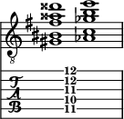  
<<
  %\override Score.BarLine.break-visibility = ##(#f #t #t)
  \time 2/1
    \new Staff  {
    \clef "treble_8"
        \once \override Staff.TimeSignature #'stencil = ##f
        < gis bis fis' aisis' disis''>1 | < aes c' ges' b' e''>1 |
    }

     \new TabStaff {
       \override Stem #'transparent = ##t
       \override Beam #'transparent = ##t 
      s2 < gis\5 c'\4 fis'\3 b'\2 e''\1>1 s2
  }
>>
