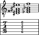  
<<
  %\override Score.BarLine.break-visibility = ##(#f #t #t)
  \time 2/1
    \new Staff  {
    \clef "treble_8"
        \once \override Staff.TimeSignature #'stencil = ##f
        < dis fisis ais eis' >1 | < ees g bes f' >1 |
    }

     \new TabStaff {
       \override Stem #'transparent = ##t
       \override Beam #'transparent = ##t 
      s2 < dis\5 g\4 ais\3 f'\2 >1 s2
  }
>>
