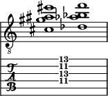  
<<
  %\override Score.BarLine.break-visibility = ##(#f #t #t)
  \time 2/1
    \new Staff  {
    \clef "treble_8"
        \once \override Staff.TimeSignature #'stencil = ##f
        <  cis' gis' ais' eis''>1 | <  des' aes' bes' f''>1 |
    }

     \new TabStaff {
       \override Stem #'transparent = ##t
       \override Beam #'transparent = ##t 
      s2 <  cis'\4 gis'\3 ais'\2 f''\1>1 s2
  }
>>
