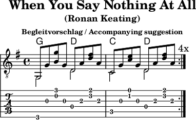 
\version "2.20.0"
\header {
  title="When You Say Nothing At All"
  subtitle="(Ronan Keating)"
  subsubtitle="Begleitvorschlag / Accompanying suggestion"
  encoder="mjchael"
}
%Diskant- bzw. Melodiesaiten
Diskant = {
  g,8 g <b  g'>   g | % G
  d8  a <d' fis'> a | % D 
  c8  g <c' e'>   g | % C
  d8  a <d' fis'> a | % D
  \mark "4x"
}
%Basssaiten, die hier nur mit dem Daumen gespielt werden.
Bass = {
  g,2  d c d 
}
% Layout- bzw. Bildausgabe
\score {
  <<
    \new ChordNames {
      \chordmode {
       g2 d c d
      }
    }
    {
      %Noten
      \new Staff  <<
        \tempo 4 = 120
        %Tempo ausblenden
        \set Score.tempoHideNote = ##t
        \time 4/4
        \key g \major
        \set Staff.midiInstrument = #"acoustic guitar (nylon)"
        \clef "G_8" \repeat volta 4
        \mergeDifferentlyHeadedOn
        % Noten im Diskant
        \Diskant
        \\
        % Noten im Bass - beachte: Wiederholungszeichen ist für Midi notwendig!
        \repeat volta 4
        \Bass
      >>
    }
    % Tabulatur
    \new TabStaff {
      % 2x Notenhälse bei ½ Noten verwirren.
      % \tabFullNotation 
      \repeat volta 4
      <<
        % Tabulatur im Diskant
        \Diskant
        \\
        % Tabulatur im Bass
        \Bass
      >>
    }
  >>
  \layout {}
}
% Midiausgabe mit Wiederholungen, ohne Akkorde
\score {
  <<
    \unfoldRepeats {
      \new Staff  <<
        \tempo 4 = 100
        \time 4/4
        \key c \major
        \set Staff.midiInstrument = #"acoustic guitar (nylon)"
        \clef "G_8" \repeat volta 20
        \Diskant
        \\
        \repeat volta 20
        \Bass
      >>
    }
  >>
  \midi {}
}
% unterdrückt im raw="!"-Modus das DinA4-Format.
\paper {
  indent=0\mm
  % DinA4 0 210mm - 10mm Rand - 20mm Lochrand = 180mm
  line-width=100\mm
  oddFooterMarkup=##f
  oddHeaderMarkup=##f
  % bookTitleMarkup=##f
  scoreTitleMarkup=##f
}
