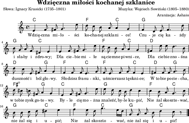 
\version "2.20.0"

\header {
   title = "Wdzięczna miłości kochanej szklanice"
   poet = "Słowa: Ignacy Krasicki (1735–1801)"
   composer = "Muzyka: Wojciech Sowiński (1805–1880)"
   arranger = "Aranżacja: Ashaio"
   tagline = ""
} 

akordy = \chordmode {
    \set chordChanges = ##t
    c,2 c, f, c,
    g, g, g, c,
    c, c, f, c,
    d, d, d, g,

    f, c, f, c,
    d, g, fis,:dim g,
    c, c, g, g,
    f, c, g, c,
    f, c, g, c,
    
}

melodia = \relative c' { \autoBeamOff
    e4 f8 fis8 g4. e'8 |
    d c b a a4 g |
    f4 d8 e f4. d'8 |
    b g a f dis4 e | 

    e4 f8 fis8 g4. e'8 |
    d c b a a4 g |
    fis4 e'8 e d4. b8 |
    d c e, fis a4 g |

    f4 f8 f e4. g8 |
    f e f g f4 e |
    fis4 fis8 fis g4. b8 |
    d cis c fis, a4 g |

    e4 f8 fis8 g4. e'8 |
    e d c b d4 c |
    c4 b8 a g4. c8 |
    b8 b c d dis4 e |
        f4 e8 d g4. e16[ d] |
        g,8 g a b d4 c8 r \bar "|."
  }


tekst = \lyricmode {
Wdzię -- czna mi -- ło -- ści ko -- cha -- nej szkla -- ni -- ce!
Czu -- je cię ka -- żdy i sła -- by i zdro -- wy;
Dla cie -- bie mi -- łe są cie -- mne pi -- wni -- ce,
Dla cie -- bie zno -- śna du -- szność i ból gło -- wy.
Sło -- dzisz fra -- su -- nki, u -- śmie -- rzasz tę -- skni -- ce;
W_to -- bie po -- cie -- cha, w_to -- bie zysk go -- to -- wy.
By -- le cię mo -- żna zna -- leźć, by -- le ku -- pić,
Nie żal sko -- szto -- wać, nie żal się i u -- pić;
Nie żal sko -- szto -- wać, nie żal się i u -- pić!
}

\score {
 <<
    \new ChordNames { \akordy }
    \new Voice = "Air" { \melodia }
    \new Lyrics \lyricsto "Air" { \tekst }
  >>
\layout{}
\midi{ \tempo 4 = 120 }
}
