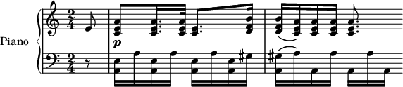 
\version "2.18.2"
\header {
  tagline = ##f
}
upper = \relative c' {
  \clef treble 
  \key c \major
  \time 2/4
  \tempo 4 = 45

    \partial 8 e8
    < c e a >8\p < c e a >16. < c e a >32 < e c >8. < d f b >16 |
    < d f b >( < c e a >) < c e a > < c e a > < c e a >8.

}

lower = \relative c {
  \clef bass
  \key c \major
  \time 2/4
    r8
    < a e' >16 a' < a, e' > a' < a, e' > a' < a, e' > gis' < gis a, >( a) a, a' a,[ a' a,]
}

\score {
  \new PianoStaff <<
    \set PianoStaff.instrumentName = #"Piano"
    \new Staff = "upper" \upper
    \new Staff = "lower" \lower
  >>
  \layout {
    \context {
      \Score
      \remove "Metronome_mark_engraver"
    }
  }
  \midi { }
}
