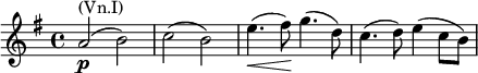  \relative e' { \key e \minor \time 4/4 a2^\markup { (Vn.I)}_\markup { \dynamic p }( b) | c( b) | e4.\<( fis8)\! g4.( d8) | c4.( d8) e4( c8 b) }