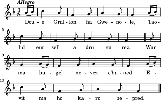 
 \header {
  tagline = ##f
}
\score {
<<
    \new Voice = "kan" {
      \autoBeamOff
      \relative c'' {
        \clef treble
        \key f \major
        \time 3/8
%        \set melismaBusyProperties = #'()
        \override Rest #'style = #'classical
        \tempo \markup { \italic {Allegro} }
        \partial 8*1
a16 ([bes]) |  c4 a8 | f4 g8 | a4 g8 | f4 a16 ([bes]) | \break
c4 a8 | f4 g8 | a4 g8 | f4 \bar "||" g8 | \break
g4 a16 ([g]) | f4 g8 | a4 g8 | f4 a16 ([bes]) | \break
c4 a8 | f4 g8 | a4 g8 | f4 \bar "|."
      }
    }
    \new Lyrics \lyricsto "kan" 
    {
Dou -- e Gral -- lon ha Gwe -- no -- le,
Tao -- lid eur sell a dru -- ga -- rez,
War ma bu -- gel ne -- vez c’ha -- ned,
E -- vit ma ho ka -- ro be -- pred.
    }
  >>
  \layout { 
  indent = #00
  line-width = #130
%  ragged-last = ##t
  }
  \midi {
    \context {
      \Score
      tempoWholesPerMinute = #(ly:make-moment 108 4)
    }
}
}
