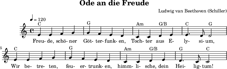 
X:1
T:Ode an die Freude
C:Ludwig van Beethoven (Schiller)
M:4/4
L:1/4
Q:1/4=120
K:C
|"C" E E F G | "G"G F E D | "Am"C C "G/B"D E | "C"E>D "G"D2 |
w:Freu-de, schö-ner Göt-ter-funk-en, Toch-ter aus E-ly-si-um,
|"C" E E F G | "G"G F E D | "Am"C C "G/B"D E | "G"D>C "C"C2 |
w:Wir be-tre-ten, feu-er-trunk-en, himm-li-sche, dein Hei-lig-tum!
