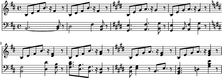 
<< <<
\new Staff { \clef treble 
\time 4/4 
\relative c'{
\key d \major
\set Staff.midiInstrument = "choir aahs" 
b8 d8 fis8 b8. r16 fis4 r8
b,8 d8 fis8 b8. r16 fis4 r8
\key e \major
b,8 e8 gis8 a8. r16 gis4 r8
b,8 e8 gis8 a8. r16 gis4 r8

\key d \major
b,8 d8 fis8 b8. r16 <fis d>4 r8
b,8 d8 fis8 b8. r16 <fis a>4 r8
\key e \major
b,8 e8 gis8 a8. r16 <e gis>4 r8
b8 e8 gis8 a8. r16 <e gis b>4 r8
}}


\new Staff { \clef bass 
\set Staff.midiInstrument = "church organ"
  \relative c {
\key d \major
b2.~<b d>8 r8
d2 fis4 <d a>8 r8
\key e \major
<e gis,>4. <fis a,>4. <gis b,>8 r8
<e gis,>4 b8 <fis' a,>4 <gis b,>4 r8

\key d \major
<b, fis'>2 <d d'>4 <fis b>8 r8
<b fis d'>8. <d, a'>8. <b fis'>8. r16 <d a>4 r8
\key e \major
<b fis'>8 <e gis>4 r8 b8. e8.  r8
<b gis e'>4. d4 <gis b e>4 r8
}}
>> >>
\layout { indent = #0 }
\midi { \tempo 4 = 128 }
