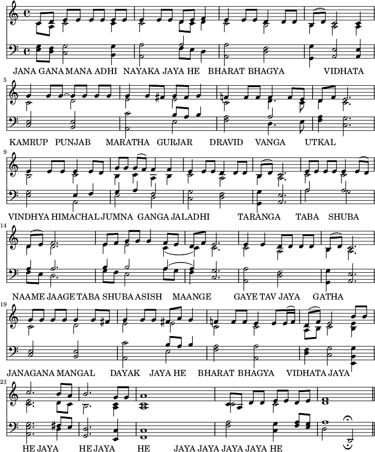 
\relative c'' 
  <<
    \new Staff { \clef "treble"  
<<{ 
c,8[d] e8[e] e8[e] e8[e] | e4 e8[e] d8[e] f4 | e4 e8[e] d4 d8[d] | b8([d]) c2 c4 | 
g'4 g8[g]~g8[g] g8[g] | g4 g8[fis] g8[fis] g4 | f!4 f8[f] f4 f8[e] | d8[f] e2. | 
e4 e8[e] e4 e8[d] | g8[g] g8([f]) f4 f4 | e4 e8[e] d4 d8[d] | b8([d]) c2. |
e8[e] e8[e] e4 e8([d]) | d8([e]) f2. | e8[f] g8[g] g4 f8[e] | d8[f] e2. |
e4 e4 d8[d] d8[d] | b8([d]) c2. | g'8[g] g8[g] g4 g8[fis] | g4 g8[g] fis8[a] g4|
f!4 f8[f] e4 e8[e16([f16])] | d8([f]) e2 b'8[b] | c2. b8[a] | b2. g8[g] |
a1 | c,8[a] d8[d] e8[e] d8[e] | f1 
}  
\\
{ 
c8[a] c2 c4 | c2 d8[c] d4 | c2 b2 | b4 a2 a4 | 
c2 d2 | e2 e2 | c2 d4. c8 | d4 c2. | 
b2 c2 | b4 c4 a4 b4 | c2 a2 | b4 a2. |
c2 c2 | d4 d2. | e4 e2 c4 ( | c4 ) c2. |
c2 a2 | b4 a2. | c2 d2 | e2 e2 |
c2 c2 | a8[b] c2 <e b>4 | <e c>2. d8[c] | b2. <c a>4 |
<c a>1 | c2 c2 | d1 
}>>
\bar "||"
}
    \new Staff { \clef "bass" 
<e, g>8[<d f>] <g c,>2 <g b,>4 | <a a,>2 << {a2} \\ {f8[e] d4} >>  | <a a'>2 <d f>2 | << \\ {<g g,>4}>> <e a,>2 <e a,>4 |
<< {<c e>2 } \\ >> <b e>2 | <a c'>2 << {b'8[a] b4} \\ {e,2}>> | <f a>2 << {a2} \\ {d,4. e8} >>  | <f a>4 <c g'>2. |
<e g>2 << {e4 f4} \\ {a,2} >> | << {g'4 a4 f2} \\ {e2 d2} >> | <c g'>2 <d f>2 | << \\ {<g g,>4}>>  <e a,>2. |
<< {a2 a2} \\ {a2 g2} >> << {a4 a2.} \\ {f8[e] d2.} >> | << {b'4 b2} \\ {g8[f] e2} >> << {a4 ( | a4) <g c,>2.} \\ {{a8[g] f4 }}>>  |
<a a,>2 <d, f>2 | << \\ {<g g,>4}>> <e a,>2. | <<{<e c>2}  \\ >> <b e>2 | <a c'>2 << {b'8[a] b4} \\ {e,2} >> |
<f a>2 <a a,>2 | <d, f>4 <c g'>2 <<\\{<g' b, e,>4}>> | <g e a,>2. << {fis8[e]} \\ {d4}>> | <d g,>2. <c e,>4
<c f,>1  | <f a>2 <c g'>4 <<{<f a>8[<e g>]}\\>> | <<{a1} \\ {d,2 << {d,2^\markup  \fermata _\markup \fermata}  \\ >>}>> 
}

  \new Lyrics {
    \lyricmode {
     JANA_GANA MANA_ADHI NAYAKA JAYA_HE BHARAT BHAGYA ____ VIDHATA KAMRUP PUNJAB MARATHA GURJAR DRAVID VANGA UTKAL ____ VINDHYA HIMACHAL JUMNA GANGA JALADHI ___ TARANGA ____ TABA SHUBA NAAME JAAGE TABA_SHUBA ASISH __ MAANGE ____ GAYE TAV_JAYA GATHA ____ JANAGANA MANGAL __ DAYAK JAYA_HE BHARAT BHAGYA VIDHATA JAYA HE JAYA HE JAYA HE ____  JAYA_JAYA_JAYA_JAYA_HE
    }
  }

>>
