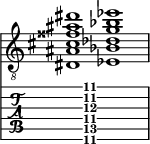  
<<
  %\override Score.BarLine.break-visibility = ##(#f #t #t)
  \time 2/1
    \new Staff  {
    \clef "treble_8"
        \once \override Staff.TimeSignature #'stencil = ##f
        <dis ais cis' fisis' ais' dis''>1 | <ees bes des' g' bes' ees''>1 |
    }

     \new TabStaff {
       \override Stem #'transparent = ##t
       \override Beam #'transparent = ##t 
      s2 <dis\6 ais\5 cis'\4 g'\3 ais'\2 dis''\1>1 s2
  }
>>
