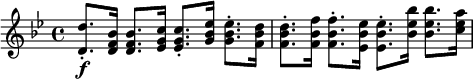 { \relative d'' { \key bes \major \time 4/4
 <d d,>8.-.\f <bes f d>16 q8. <c g ees>16
 q8.-. <ees bes g>16 q8.-. <d bes f>16 |
 q8.-. <f bes, f>16 q8.-. <ees bes ees,>16
 q8.-. <bes ees bes'>16 q8. <c ees a>16 } }