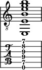  
<<
  %\override Score.BarLine.break-visibility = ##(#f #t #t)
  \time 1/1
    \new Staff  {
    \clef "treble_8"
        \once \override Staff.TimeSignature #'stencil = ##f
        <e, e b e' g' b'>1
    }

     \new TabStaff {
       \override Stem #'transparent = ##t
       \override Beam #'transparent = ##t 
      <e,\6 e\5 b\4 e'\3 g'\2 b'\1>1
  }
>>
