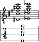  
<<
  %\override Score.BarLine.break-visibility = ##(#f #t #t)
  \time 2/1
    \new Staff  {
    \clef "treble_8"
        \once \override Staff.TimeSignature #'stencil = ##f
        <dis  cis' fisis' bis' e''>1 | <ees  des' g' c'' fes''>1 |
    }

     \new TabStaff {
       \override Stem #'transparent = ##t
       \override Beam #'transparent = ##t 
      s2 <dis\6  cis'\4 g'\3 c''\2 e''\1>1 s2
  }
>>
