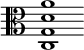 { \clef alto \override Score.TimeSignature #'stencil = ##f \time 2/1 <c g d' a'>1 }