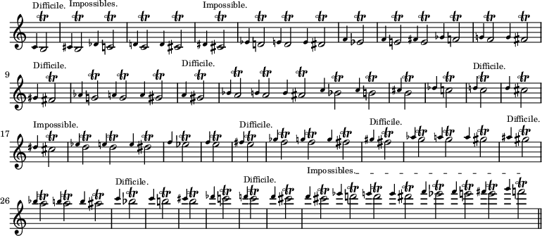 
\relative c' {
  \override Staff.TimeSignature #'stencil = ##f
  \time 1/2 \grace c4^\markup{\tiny"Difficile."} b2\trill
  \time 2/2
  \override TextSpanner #'(bound-details left text) = \markup{ \normal-text\tiny "Impossibles." }
  \grace cis4\startTextSpan b2\trill \grace des4 c2\trill\stopTextSpan
  \grace d!4 c2\trill \grace d4 cis2\trill
  \time 1/2 \grace dis4^\markup{\tiny"Impossible."} cis2\trill
  \time 3/2
  \grace es4 d!2\trill \grace e4 d2\trill \grace e4 dis2\trill
  \time 1/2 \grace f4 es2\trill
  \time 3/2
  \grace f4 e!2\trill \grace fis4 e2\trill \grace ges4 f2\trill
  \time 2/2
  \grace g!4 f2\trill \grace g4 fis2\trill

  \time 1/2 \grace gis4^\markup{\tiny"Difficile."} fis2\trill
  \time 3/2
  \grace as4 g!2\trill \grace a4 g2\trill \grace a4 gis2\trill
  \time 1/2 \grace a4^\markup{\tiny"Difficile."} gis2\trill
  \time 5/2
  \grace bes4 a2\trill \grace b4 a2\trill \grace b4 ais2\trill \grace c4 bes2\trill \grace c4 b2\trill
  \time 1/2 \grace cis4 b2\trill
  \grace des4 c!2\trill
  \grace d!4^\markup{\tiny"Difficile."} c2\trill
  \grace d4 cis2\trill
  \grace dis4^\markup{\tiny"Impossible."} cis2\trill

  \time 3/2
  \grace es4 d2\trill \grace e4 d2\trill \grace e4 dis2\trill
  \time 1/2 \grace f4 es2\trill
  \grace f4 e2\trill
  \grace fis4^\markup{\tiny"Difficile."} e2\trill
  \time 3/2
  \grace ges4 f2\trill \grace g4 f2\trill \grace g4 fis2\trill
  \time 1/2 \grace gis4^\markup{\tiny"Difficile."} fis2\trill
  \time 3/2
  \grace as4 g2\trill \grace a4 g2\trill \grace a4 gis2\trill
  \time 1/2 \grace ais4^\markup{\tiny"Difficile."} gis2\trill
  \time 3/2
  \grace bes4 a2\trill \grace b4 a2\trill \grace b4 ais2\trill

  \time 1/2 \grace c4^\markup{\tiny"Difficile."} bes2\trill
  \grace c4 b!2\trill
  \grace cis4 b2\trill
  \grace des4 c!2\trill
  \grace d!4^\markup{\tiny"Difficile."} c2\trill
  \grace d4 cis2\trill
  \time 8/2
  \grace d4\startTextSpan cis2\trill
  \grace es4 d!2\trill
  \grace e4 d2\trill
  \grace e4 dis2\trill
  \grace f4 es2\trill
  \grace f4 e2\trill
  \grace fis4 e2\trill
  \grace g4 f2\trill
  \stopTextSpan
  \bar "||"
}
