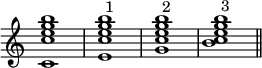 {\omit Staff.TimeSignature \textLengthOn <c'c''e''g''b''>1^"基本形" <e'c''e''g''b''>^"第1転回形" <g'c''e''g''b''>^"第2転回形" <b'c''e''g''b''>^"第3転回形" \bar "||"}