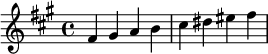  \relative c' { \clef treble\key fis \minor fis gis a b | cis dis eis fis } 