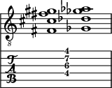  
<<
  %\override Score.BarLine.break-visibility = ##(#f #t #t)
  \time 2/1
    \new Staff  {
    \clef "treble_8"
        \once \override Staff.TimeSignature #'stencil = ##f
        <  fis cis' fis' gis'>1 | <  ges des' ges' aes'>1 |
    }

     \new TabStaff {
       \override Stem #'transparent = ##t
       \override Beam #'transparent = ##t 
      s2 <  fis\4 cis'\3 fis'\2 gis'\1>1 s2
  }
>>
