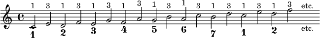 
{
\clef treble
\cadenzaOn

c'2_\markup { \number 1 }^\markup { 1 }
e'^\markup { 3 }
d'_\markup { \number 2 }^\markup { 1 }
f'^\markup { 3 }
e'_\markup { \number 3 }^\markup { 1 }
g'^\markup { 3 }
f'_\markup { \number 4 }^\markup { 1 }
a'^\markup { 3 }
g'_\markup { \number 5 }^\markup { 1 }
b'^\markup { 3 }
a'_\markup { \number 6 }^\markup { 1 }
c''^\markup { 3 }
b'_\markup { \number 7 }^\markup { 1 }
d''^\markup { 3 }
c''_\markup { \number 1 }^\markup { 1 }
e''^\markup { 3 }
d''_\markup { \number 2 }^\markup { 1 }
f''^\markup { 3 }
s1_\markup { etc. }^\markup { etc. }

}
