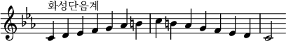  {
\omit Score.TimeSignature \relative c' {
  \key c \minor \time 7/4 c^"화성단음계" d es f g aes b c b aes g f es d c2
} }
