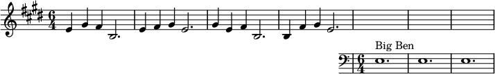  \relative c' { {\time 6/4 \key e \major e4 gis fis b,2. | e4 fis gis e2. | gis4 e fis b,2. | b4 fis' gis e2. } \new Staff {\clef bass e,1.^"Big Ben" | e1.| e1. |} }