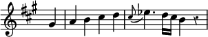 \relative g' { \override Score.TimeSignature #'stencil = ##f \override Score.Rest #'style = #'classical \time 4/4 \partial 4 \key a \major
  gis4 | a b cis d | \appoggiatura cis8 ees4. d16 cis b4 r } 