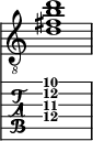  
<<
  %\override Score.BarLine.break-visibility = ##(#f #t #t)
  \time 1/1
    \new Staff  {
    \clef "treble_8"
        \once \override Staff.TimeSignature #'stencil = ##f
        <  d' fis' b' d''>1
    }

     \new TabStaff {
       \override Stem #'transparent = ##t
       \override Beam #'transparent = ##t 
      <  d'\4 fis'\3 b'\2 d''\1>1
  }
>>
