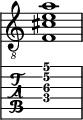  
<<
  %\override Score.BarLine.break-visibility = ##(#f #t #t)
  \time 1/1
    \new Staff  {
    \clef "treble_8"
        \once \override Staff.TimeSignature #'stencil = ##f
        <  f cis' e' a'>1
    }

     \new TabStaff {
       \override Stem #'transparent = ##t
       \override Beam #'transparent = ##t 
      <  f\4 cis'\3 e'\2 a'\1>1
  }
>>
