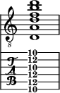  
<<
  %\override Score.BarLine.break-visibility = ##(#f #t #t)
  \time 1/1
    \new Staff  {
    \clef "treble_8"
        \once \override Staff.TimeSignature #'stencil = ##f
        <d a d' f' b' d''>1
    }

     \new TabStaff {
       \override Stem #'transparent = ##t
       \override Beam #'transparent = ##t 
      <d\6 a\5 d'\4 f'\3 b'\2 d''\1>1
  }
>>
