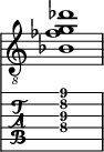  
<<
  %\override Score.BarLine.break-visibility = ##(#f #t #t)
  \time 1/1
    \new Staff  {
    \clef "treble_8"
        \once \override Staff.TimeSignature #'stencil = ##f
        <  bes fes' g' des''>1
    }

     \new TabStaff {
       \override Stem #'transparent = ##t
       \override Beam #'transparent = ##t 
      <  ais\4 e'\3 g'\2 cis''\1>1
  }
>>
