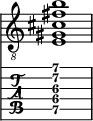  
<<
  %\override Score.BarLine.break-visibility = ##(#f #t #t)
  \time 1/1
    \new Staff  {
    \clef "treble_8"
        \once \override Staff.TimeSignature #'stencil = ##f
        < e gis cis' fis' b'>1
    }

     \new TabStaff {
       \override Stem #'transparent = ##t
       \override Beam #'transparent = ##t 
      < e\5 gis\4 cis'\3 fis'\2 b'\1>1
  }
>>
