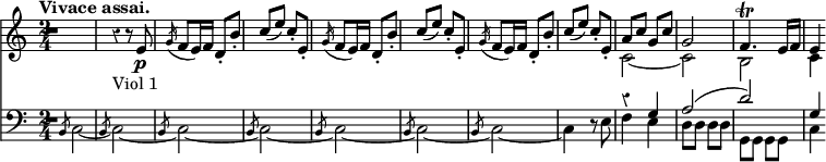 << \override Score.Rest #'style = #'classical \new Staff << \time 2/4 \tempo "Vivace assai." \new Voice \relative e' { s2 \once \override Score.BarLine #'stencil = ##f R2 | r4_"Viol 1" r8 \stemUp e8\p \repeat unfold 3 { \slashedGrace g16( f8[ e16) f] d8-.[ b'-.] | c8( e) c-. e,-. } | a c g c | g2 | f4.\trill e16 f | e4 } 
\new Voice \relative c' { s2 \once \override Score.BarLine #'stencil = ##f R2 \repeat unfold 7 { s2 } \stemDown c _~ c | b | c4 } >> 
\new Staff { \clef bass << \new Voice { s2 \once \override Score.BarLine #'stencil = ##f R2 \repeat unfold 7 { s2 } \stemUp r4 g | a2^( d') | g4 }
\new Voice \relative c { s2 \once \override Score.BarLine #'stencil = ##f \repeat unfold 7 { \slashedGrace b8 \stemDown c2 _~ } c4 r8 e | f4 e | d8 d d d | g, g g g | c4 } >> } >>