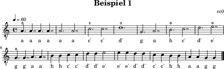 
\version "2.20.0"
\header {
  title="Beispiel 1"
  composer="cc0"
  encoder="mjchael"
}

%% Diskant- bzw. Melodiesaiten
Diskant = \relative c' {
  a4-2\rightHandFinger #2
a\rightHandFinger #3 a\rightHandFinger #2 a\rightHandFinger #3 | a2\rightHandFinger #2 a\rightHandFinger #3 | c-1\rightHandFinger #2 c\rightHandFinger #3 | d1-3\rightHandFinger #2 | g,2\rightHandFinger #2 a\rightHandFinger #3 | b-0\rightHandFinger #2 c\rightHandFinger #3 | d\rightHandFinger #2 e-0\rightHandFinger #3 | \break
  g,4-0\rightHandFinger #2 g\rightHandFinger #3 a\rightHandFinger #2 a\rightHandFinger #3 | b b c c | d d e2 | e4 e d d | 
  c c b b | a a g g 
  \bar "|."
}

%% Layout- bzw. Bildausgabe
\score {
  <<
    {
      %% Noten
      \new Staff  <<
        \tempo 4 = 60
        %% Tempo für die kurzen Beispiele ausblenden
        %\set Score.tempoHideNote = ##t
        \time 4/4
        \key c \major
        \set Staff.midiInstrument = #"acoustic guitar (nylon)"
        \clef "G_8"
        %% Noten im Diskant
        \Diskant
        \addlyrics { a a a a a a c' c' d' g a h c' d' e' g g a a h h c' c' d' d' e'  e' e' d' d' c' c' h h a a g g }
      >>
    }
  >>
  \layout {}
}
\score {
  <<
    \unfoldRepeats {
      \new Staff  <<
        \tempo 4 = 60
        \time 4/4
        \key c \major
        \set Staff.midiInstrument = #"acoustic guitar (nylon)"
        \clef "G_8"
        \Diskant
      >>
    }
  >>
  \midi {}
}
%% unterdrückt im raw="!"-Modus das DinA4-Format.
\paper {
  indent=0\mm
  %% DinA4 = 210mm - 10mm Rand - 20mm Lochrand = 180mm
  line-width=180\mm
  oddFooterMarkup=##f
  oddHeaderMarkup=##f
  % bookTitleMarkup=##f
  scoreTitleMarkup=##f
}
