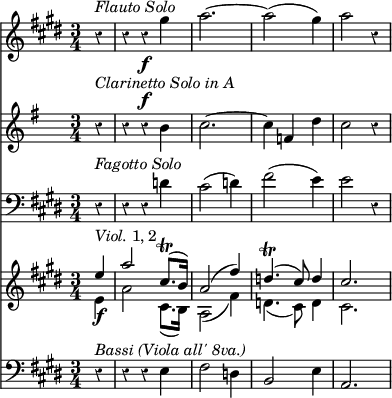 { \override Score.Rest #'style = #'classical
  \time 3/4 \partial 4
  << { \clef treble \key e \major \relative c'''
    { r4^\markup { \italic "Flauto Solo" } | r r\f gis4 | a2. ~ | a2( gis4) | a2 r4 | } }
  \new Staff
    { \clef treble \key g \major \relative c''
      { r4^\markup { \italic "Clarinetto Solo in A" } | r r^\f b | c2. ~ | c4( f, d' | c2 r4 | } }
  \new Staff
    { \clef bass \key e \major \relative c'
      { r4^\markup { \italic "Fagotto Solo" } | r r d4 | cis2( d4) | fis2( e4) | e2 r4 | } }
  \new Staff
     { \clef treble \key e \major \relative c''
        << { e4^\markup { \italic Viol. 1, 2 } | a2 cis,8.\trill( b16) | a2( fis'4) | d4.\trill( cis8) d4 | cis2. | } \\ { e,4\f a2 cis,8.( b16) | a2( fis'4) | d4.( cis8) d4 | cis2. | } >> }
  \new Staff 
      { \clef bass \key e \major \relative c
       { r4^\markup { \italic "Bassi (Viola all' 8va.)" } | r r e | fis2 d4 | b2 e4 | a,2. | } }
  >> 
}