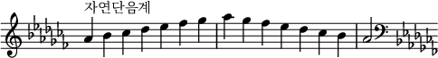  {
\omit Score.TimeSignature \relative c'' {
  \key aes \minor \time 7/4
  aes^"자연단음계" bes ces des es fes ges aes ges fes es des ces bes aes2
  \clef F \key aes \minor
} }
