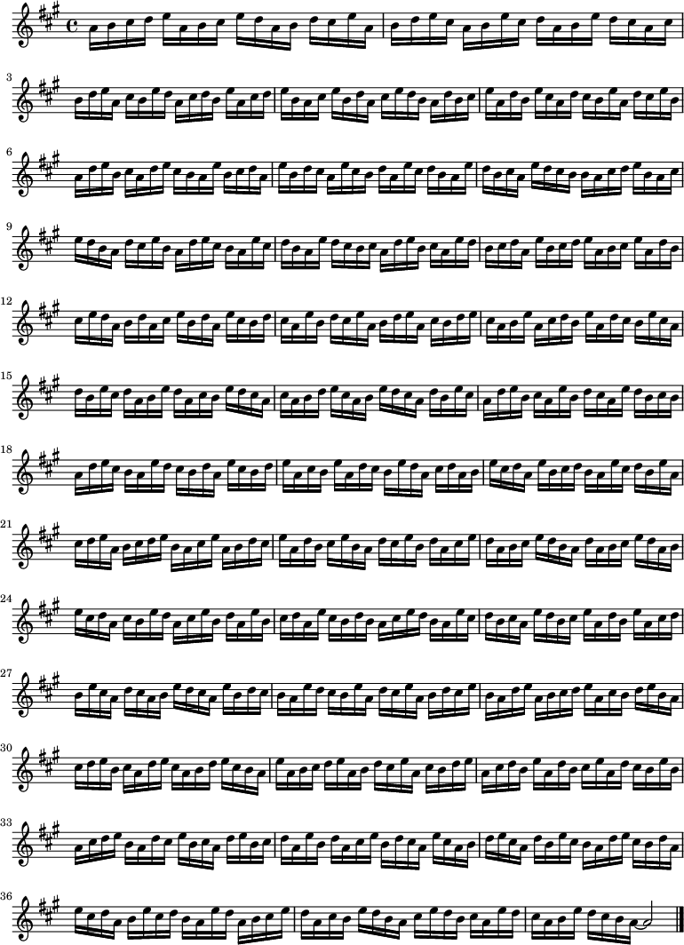 
{
\clef treble
\key a \major 
\time 4/4

a'16 b' cis'' d'' e'' a' b' cis'' e'' d'' a' b' d'' cis'' e'' a' b' d'' e'' cis'' a' b' e'' cis'' d'' a' b' e'' d'' cis'' a' cis'' b' d'' e'' a' cis'' b' e'' d'' a' cis'' d'' b' e'' a' cis'' d'' e'' b' a' cis'' e'' b' d'' a' cis'' e'' d'' b' a' d'' b' cis'' e'' a' d'' b' e'' cis'' a' d'' cis'' b' e'' a' d'' cis'' e'' b' a' d'' e'' b' cis'' a' d'' e'' cis'' b' a' e'' b' cis'' d'' a' e'' b' d'' cis'' a' e'' cis'' b' d'' a' e'' cis'' d'' b' a' e'' d'' b' cis'' a' e'' d'' cis'' b' b' a' cis'' d'' e'' b' a' cis'' e'' d'' b' a' d'' cis'' e'' b' a' d'' e'' cis'' b' a' e'' cis'' d'' b' a' e'' d'' cis'' b' cis'' a' d'' e'' b' cis'' a' e'' d'' b' cis'' d'' a' e'' b' cis'' d'' e'' a' b' cis'' e'' a' d'' b' cis'' e'' d'' a' b' d'' a' cis'' e'' b' d'' a' e'' cis'' b' d'' cis'' a' e'' b' d'' cis'' e'' a' b' d'' e'' a' cis'' b' d'' e'' cis'' a' b' e'' a' cis'' d'' b' e'' a' d'' cis'' b' e'' cis'' a' d'' b' e'' cis'' d'' a' b' e'' d'' a' cis'' b' e'' d'' cis'' a' cis'' a' b' d'' e'' cis'' a' b' e'' d'' cis'' a' d'' b' e'' cis'' a' d'' e'' b' cis'' a' e'' b' d'' cis'' a' e'' d'' b' cis'' b' a' d'' e'' cis'' b' a' e'' d'' cis'' b' d'' a' e'' cis'' b' d'' e'' a' cis'' b' e'' a' d'' cis'' b' e'' d'' a' cis'' d'' a' b' e'' cis'' d'' a' e'' b' cis'' d'' b' a' e'' cis'' d'' b' e'' a' cis'' d'' e'' a' b' cis'' d'' e'' b' a' cis'' e'' a' b' d'' cis'' e'' a' d'' b' cis'' e'' b' a' d'' cis'' e'' b' d'' a' cis'' e'' d'' a' b' cis'' e'' d'' b' a' d'' a' b' cis'' e'' d'' a' b' e'' cis'' d'' a' cis'' b' e'' d'' a' cis'' e'' b' d'' a' e'' b' cis'' d'' a' e'' cis'' b' d'' b' a' cis'' e'' d'' b' a' e'' cis'' d'' b' cis'' a' e'' d'' b' cis'' e'' a' d'' b' e'' a' cis'' d'' b' e'' cis'' a' d'' cis'' a' b' e'' d'' cis'' a' e'' b' d'' cis'' b' a' e'' d'' cis'' b' e'' a' d'' cis'' e'' a' b' d'' cis'' e'' b' a' d'' e'' a' b' cis'' d'' e'' a' cis'' b' d'' e'' b' a' cis'' d'' e'' b' cis'' a' d'' e'' cis'' a' b' d'' e'' cis'' b' a' e'' a' b' cis'' d'' e'' a' b' d'' cis'' e'' a' cis'' b' d'' e'' a' cis'' d'' b' e'' a' d'' b' cis'' e'' a' d'' cis'' b' e'' b' a' cis'' d'' e'' b' a' d'' cis'' e'' b' cis'' a' d'' e'' b' cis'' d'' a' e'' b' d'' a' cis'' e'' b' d'' cis'' a' e'' cis'' a' b' d'' e'' cis'' a' d'' b' e'' cis'' b' a' d'' e'' cis'' b' d'' a' e'' cis'' d'' a' b' e'' cis'' d'' b' a' e'' d'' a' b' cis'' e'' d'' a' cis'' b' e'' d'' b' a' cis'' e'' d'' b' cis'' a' e'' d'' cis'' a' b' e'' d'' cis'' b' a' ~

a'2

\bar "|."
}
