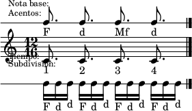 <<
     \new DrumStaff \with {
     \override VerticalAxisGroup #'default-staff-staff-spacing =
       #'((basic-distance . 3.5)
         (padding . .25))
     } {
       \override Score.SystemStartBar #'stencil = ##f
       \override Staff.StaffSymbol #'line-count = #1
       \override Staff.Clef #'stencil = ##f
       \override Staff.TimeSignature #'stencil = ##f
       \once \override Score.RehearsalMark #'extra-offset = #'(0 . -13)
       \mark \markup \tiny { \right-align
                             \column {
                               \line {"Nota base:"}
                               \line {"Acentos:"}
                               \line {\lower #7 "Tiempo:"}
                               \line {"Subdivision:"}
                             }
       }
       \stemUp
       \autoBeamOff
       c8._"F" c_"d" c_"Mf" c_"d"
     }
     \new Staff \with {
       \override VerticalAxisGroup #'default-staff-staff-spacing =
         #'((basic-distance . 3.5)
           (padding . 1.5))
     } {
       <<
         \relative c' {
           \time 12/16
           \autoBeamOff
           c8. c c c
           \bar "|."
         }
         \new Voice {
           \override TextScript #'staff-padding = #2
           s8._"1" s_"2" s_"3" s_"4"
         }
       >>
     }
     \new DrumStaff {
       \override Staff.StaffSymbol #'line-count = #1
       \override Staff.Clef #'stencil = ##f
       \override Staff.TimeSignature #'stencil = ##f
       \stemDown
       \repeat unfold 4 {c16_"F"[ c_"d" c_"d"]}
     }
   >>