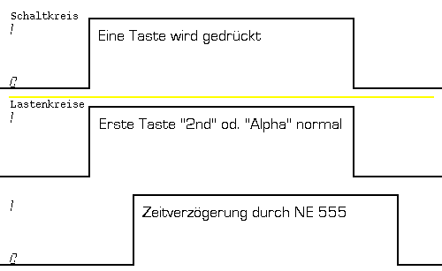 Datei:TI-82-Tastatur-Schaltung.PNG