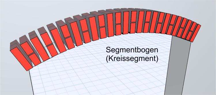 Datei:Segmentbogen.jpg