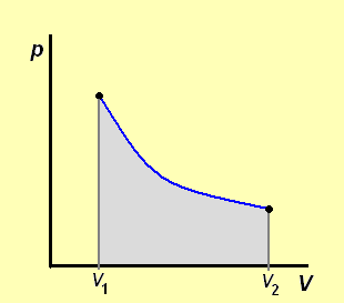 Datei:Th-Arbeit.PNG