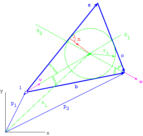 Datei:Triangle6.png