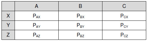 Datei:ABC-XYZ Tab 1.jpg