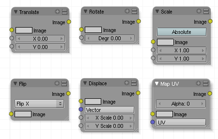 Datei:Blender3D com distort.png