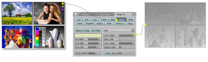 Datei:Blender3D mapto spec.jpg