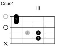 Datei:C-sus-4kor.jpg