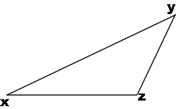 Datei:Dreiecksungleichung.jpg